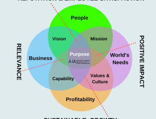 How Ikigai Drives Our Mission at AskAHealth